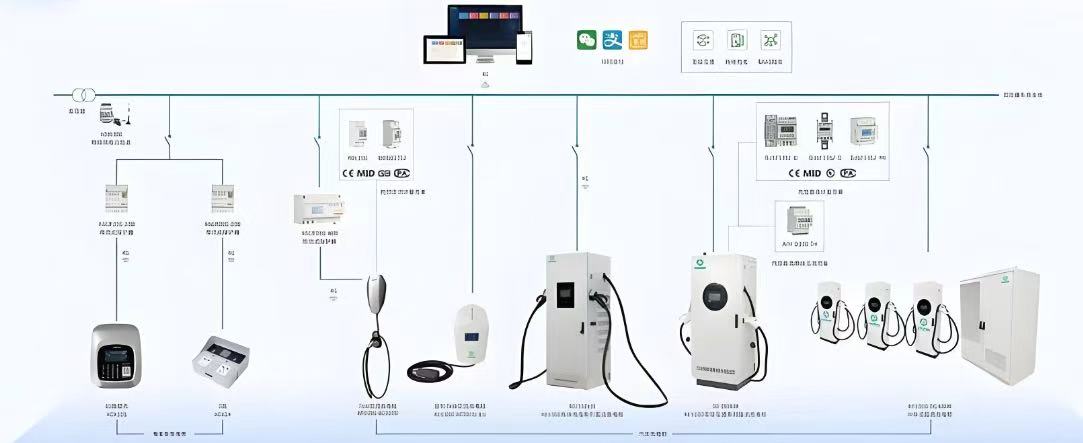 Ӧ����籣�Ϸ������������ξ�Ӫ��Դ��ȫ�·���